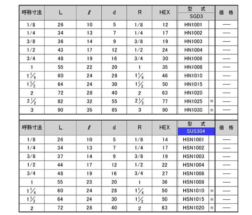 変換用スリーブ差し込み溶接型(R)