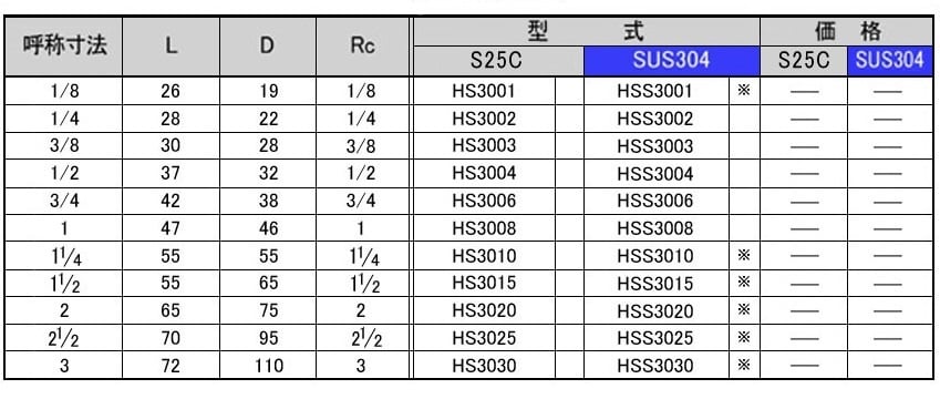 変換用スリーブ差し込み溶接型(R)