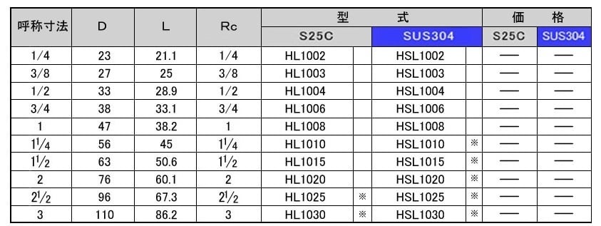 HL1/HSL1型90°エルボ