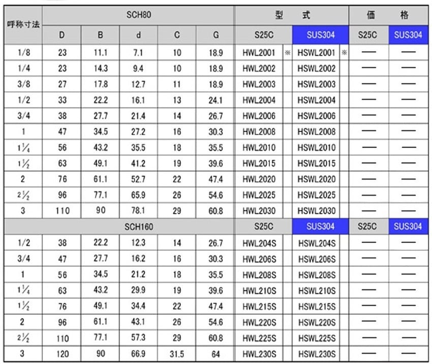 HWL2/HSWL2型45°エルボ