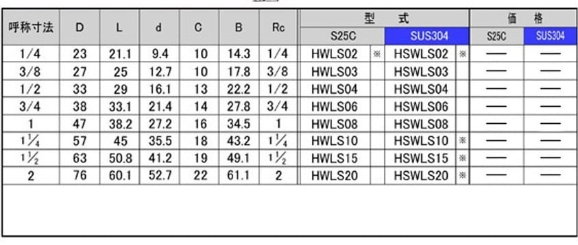 HWLS/HSWLS3型特殊エルボ