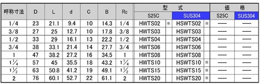 HWTS/HSWTS型特殊ティー