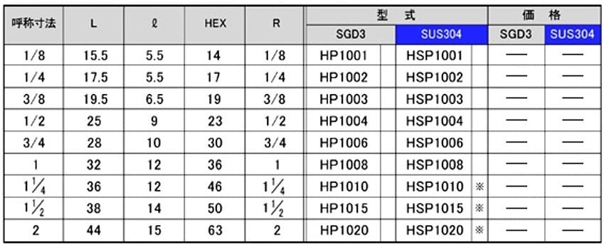 HP1/HSP1型六角頭付プラグ